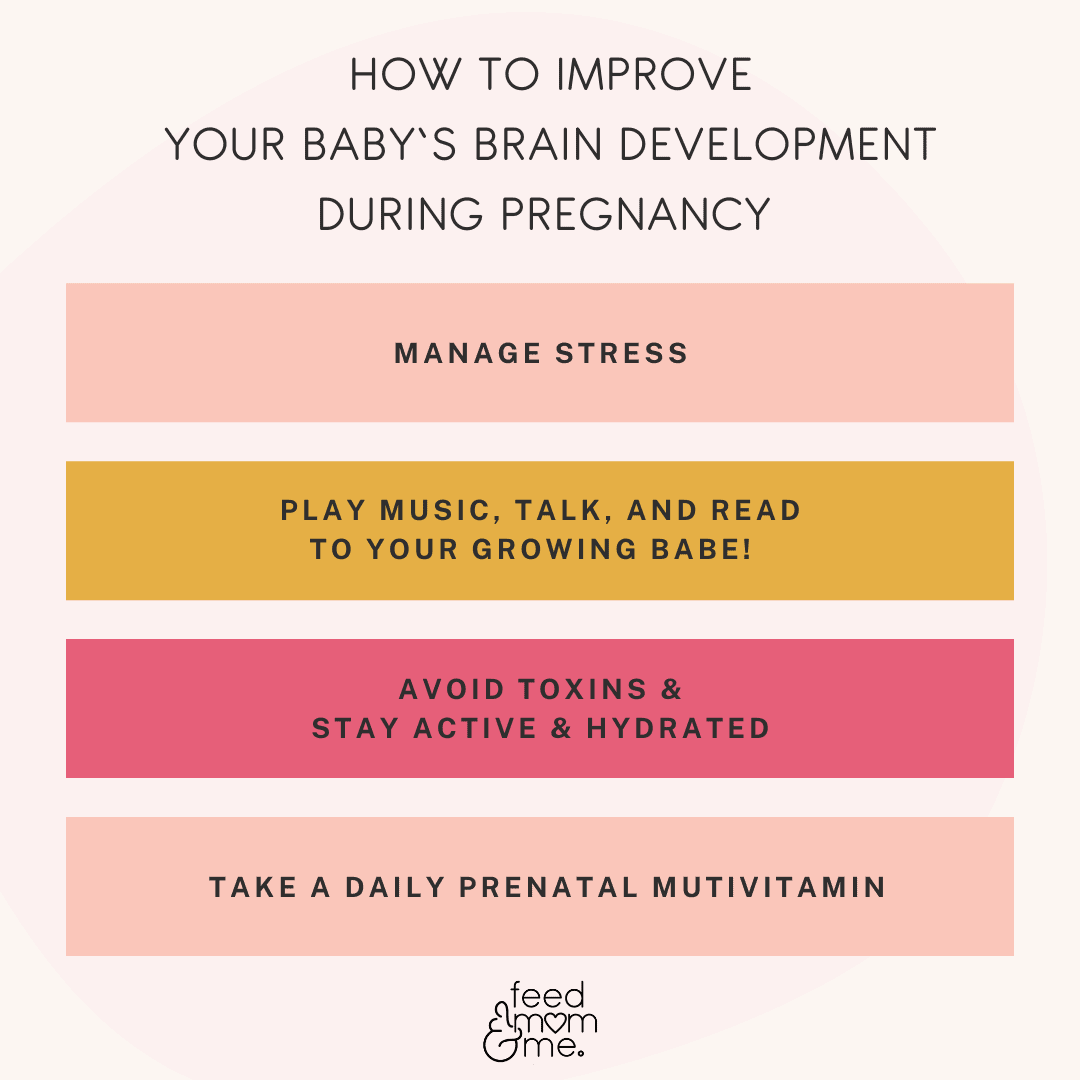 The Benefits Of Prenatal Vitamins Before Pregnancy – feedmomandme