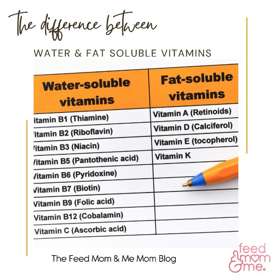 Fat-Soluble VS Water-Soluble Vitamins – feedmomandme