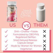 Load image into Gallery viewer, 3 Month Supply of Complete Prenatal + DHA Multivitamin