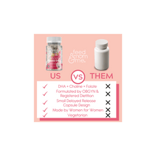 Load image into Gallery viewer, Complete Prenatal Vitamin Plus DHA